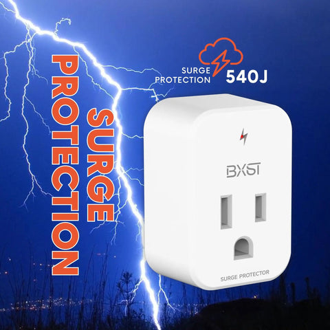 Two Pack Surge Protector Outlet With Ground Protection And Light Indicator 15A 1800W Heavy Duty Wall Socket front view.