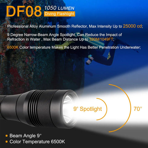 Waterproof Scuba Diving Flashlight With 1050 Lumens, Focused 9 Degree Beam, Deep Water 150m Rating, IPX8 Underwater Light