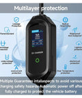 Top Shelf Portable EV Charger Featuring Slick 16 Amp SAE J1772 And Type Two Plugs IP67 Waterproof Rock Solid Housing with smart chip.