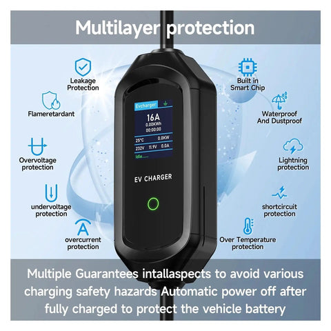 Top Shelf Portable EV Charger Featuring Slick 16 Amp SAE J1772 And Type Two Plugs IP67 Waterproof Rock Solid Housing with smart chip.