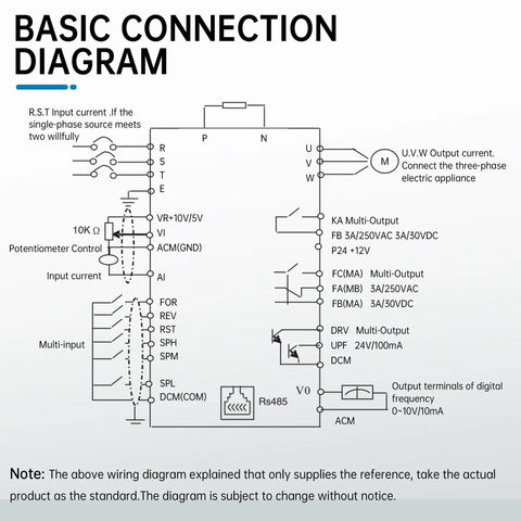 Basic connection diagram for Variable Frequency Drive 220V 3KW 4HP Inverter For CNC Spindle Motor Speed Control with RS485