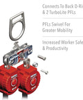 Twin Turbo D Ring Connector Kit For TurboLite PFLs Quick Connect Back D Ring Adapter illustration with red units and silver connector