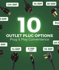 Various plug options for Level 2 EV Charger 240V 16A Portable EVSE with 30 Foot Cable and 14-50P Plug.