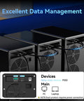 Smooth Operator Six Bay Aluminum Hard Drive Enclosure With Smart Cooling Fan Usb 3.2 Gen 2 Type A C For Straightforward Hot Swap Sata Hdd Ssd Data Vault Box connected to a PC.