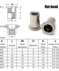 Get Your Hands On These Super Cool 20 Pack Of Flat Head Threaded Insert Nuts Made From Durable Zinc Plated Carbon Steel That Won't Spin And Perfect For Any Heavy Duty Project You Got Going On Right Now Today showing dimensions and design details.