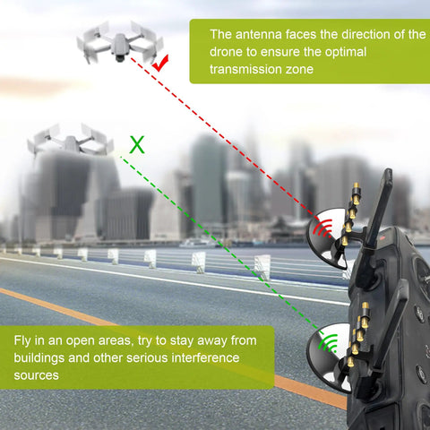 Long Range Drone Remote Antenna Booster with directional arrows for RC 2 and RC Pro Controllers, city background