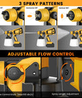 Real Deal Cordless Paint Sprayer With Dual 4000mAh Batteries And Beast Mode 650W Motor showing adjustable flow control and spray patterns.