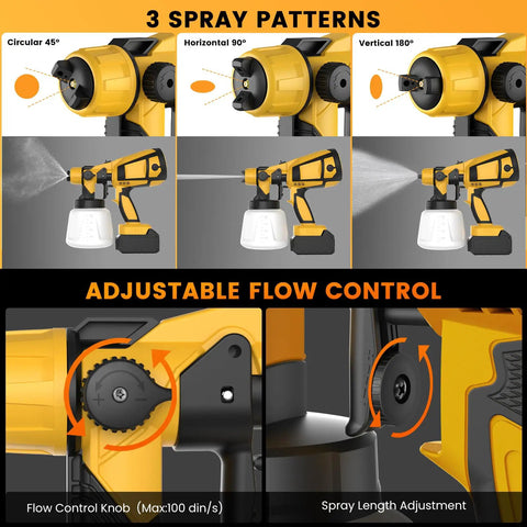 Real Deal Cordless Paint Sprayer With Dual 4000mAh Batteries And Beast Mode 650W Motor showing adjustable flow control and spray patterns.