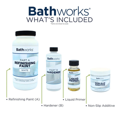 Roll On Refinishing Kit with 22 Fl Oz White High Gloss Resin Coating and Non Slip Additive; includes paint, hardener, primer.