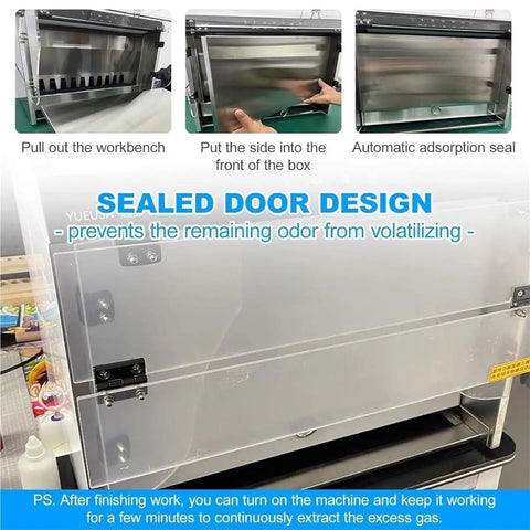 Detailed view of sealed door design on Rock Solid Waterfall Airbrush Spray Booth to prevent odor with automatic adsorption seal.