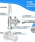 15 Ft Stainless Steel Braided Ice Maker Water Line Kit With Tee Stop Valve For Refrigerator No Fuss Install Food Grade PEX Inner Hose One Quarter Inch Fittings BPA Free Drinking Water Hose, detailed view of compression fittings and installation diagram