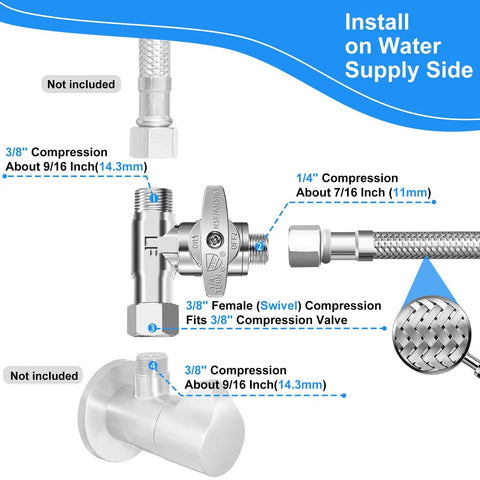 15 Ft Stainless Steel Braided Ice Maker Water Line Kit With Tee Stop Valve For Refrigerator No Fuss Install Food Grade PEX Inner Hose One Quarter Inch Fittings BPA Free Drinking Water Hose, detailed view of compression fittings and installation diagram