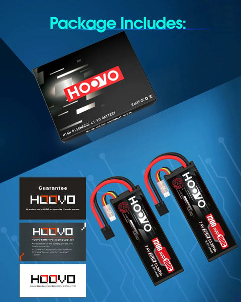Beefed Up 2 Pack 7.4V 7200mAh 100C RC LiPo Battery Hard Case with TR Plug EC5 displayed with packaging and guarantee