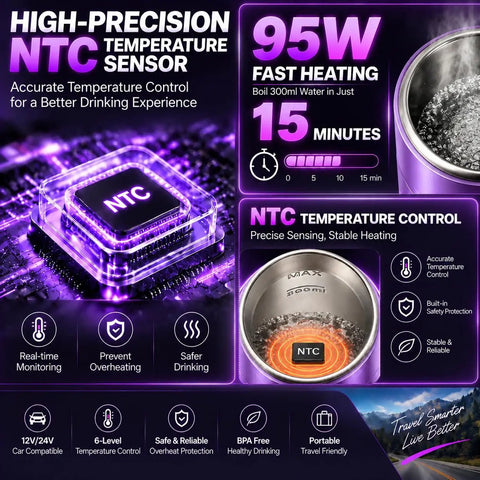 NTC temperature sensor graphic highlighting features of Ride Ready 12V 24V Vacuum Insulated Car Electric Kettle.
