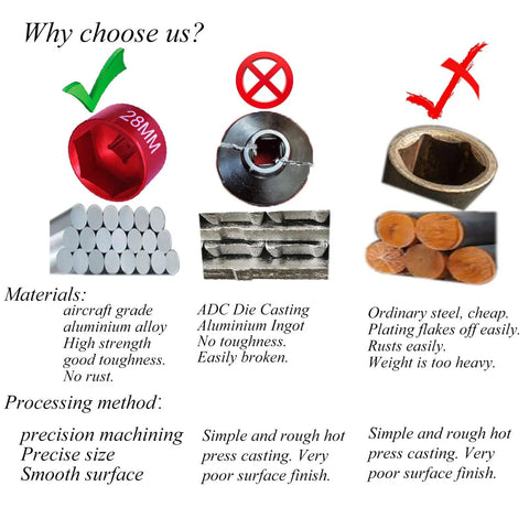 Heavy Duty 28mm Fuel Filter Socket With 3/8 Drive Fits Dodge Ram 2500 3500 Cummins 6.7L Diesel materials and processing comparison image.