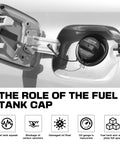 Replacement Fuel Cap For Toyota Tacoma 2005 To 2008 4Runner 2003 To 2009 ES330 2004 To 2006 GX470 2003 To 2009 in gas tank