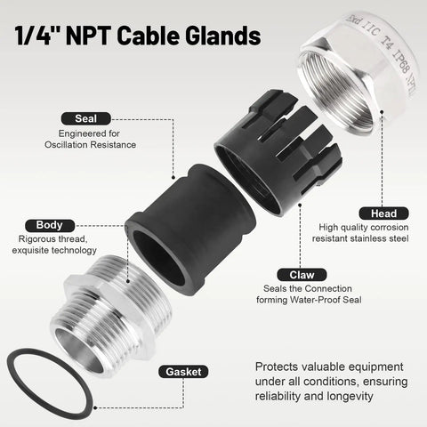 Heavy Duty 304 Stainless Steel One Quarter Inch Waterproof Cable Gland IP68 Adjustable Four To Eight Millimeter Cable Gland Protectors Weatherproof Pass Through 2 Pack shown in exploded view highlighting components.