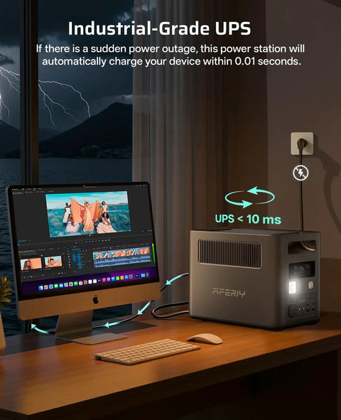 Portable Power Station 1024Wh LiFePO4 Solar Generator With 1800W AC Output 3600W Peak powering a desktop computer indoors