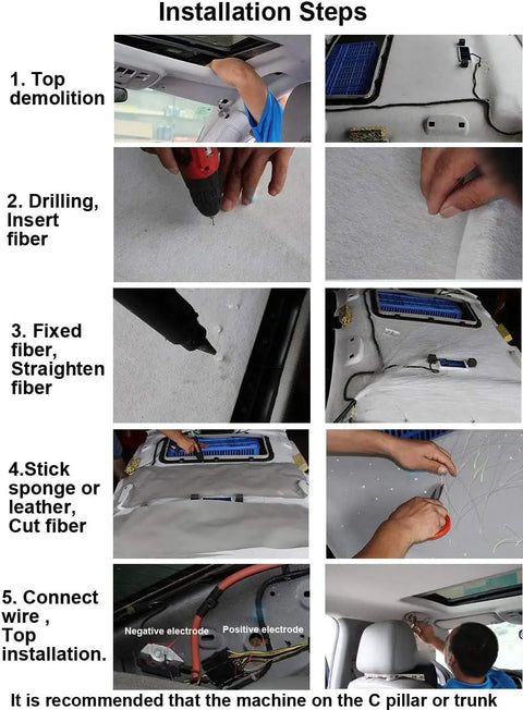Installation steps for 650 Pieces RGBW Fiber Optic Star Headliner Kit 13.1ft with app and remote for car roof ceiling lights.