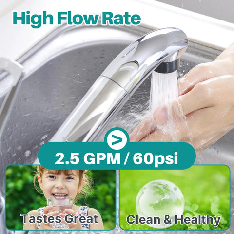 Under Sink Water Filter System With 0.5 Micron Filtration, 22000 Gallons Capacity, 3 Year Life, Removes Heavy Metals And Chlorine, Replacement For WFS5300A, Ultra High Capacity For Clean Tasting Water