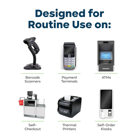Image showing devices like barcode scanners, payment terminals, ATMs, self-checkout, thermal printers, self-order kiosks for routine use.