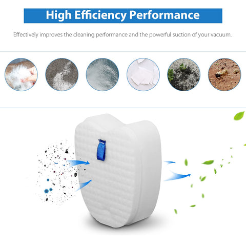 Replacement Vacuum Filters For Shark Rocket Vacuum HV345 HV343AMZ ZS350 ZS351 HV352 HV320 HV401 shown filtering debris efficiently