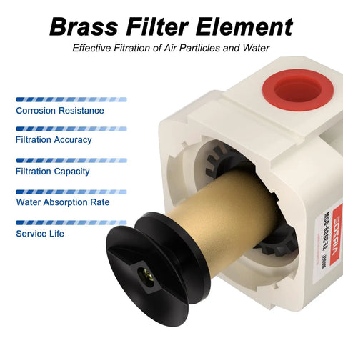 Close-up of Three Eighths Inch NPT Air Dryer for Compressors with brass filter element showing filtration benefits AF3000-03.