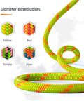 Beefy 11.8mm Static Arborist Rope, 120 Ft USA Made 24-Strand High Strength Climbing Line in multiple colors for tree work