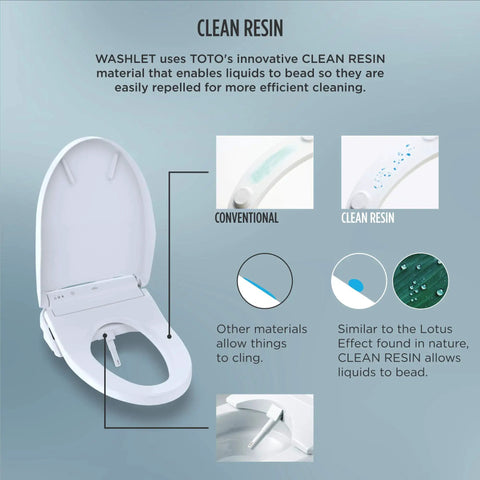 Rock Solid Elongated Bidet Toilet Seat Featuring Slick Premist Tech And Self Washing Ewater Plus Wand Providing Top Notch Heated Contoured Cushion Smooth Water Spray Cotton White