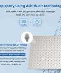 Top spray AIR-IN technology diagram with 12 inch square shower head in brushed nickel from Shower Faucet Set And Handle Kit