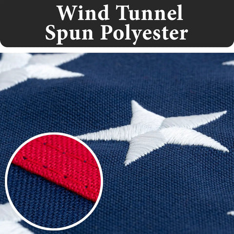 Close-up of Rugged Outdoor American Flag 3x5 Foot Made In USA From 100 Percent Polyester with embroidered stars and sewn stripes.