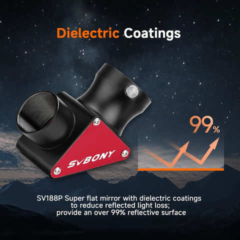 Dielectric mirror star diagonal with SV135 Zoom Eyepiece for 1.25 Inch Telescopes photographed against starry sky.