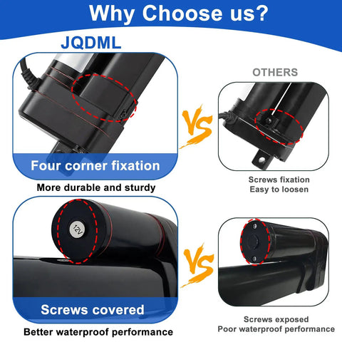 Rock Solid 24V Linear Actuator Featuring 12 Inch Throw And 440 Pound Pull Power heavy duty construction comparison image with durable design
