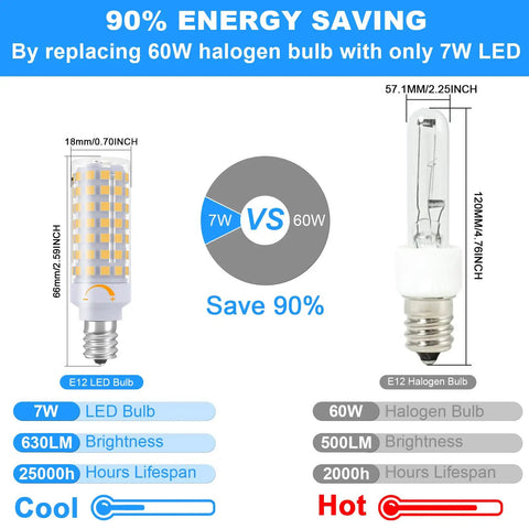 Dimmable E12 LED Bulb 7W Replaces 60W Halogen, Warm White 3000K, Energy-Saving Comparison, 6 Pack Illustration