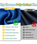 Comparison of blue poly-cotton blend fabric and black cotton fabric, highlighting benefits like sun fade resistance and quick drying.