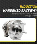 All In One Front And Rear Wheel Bearing And Hub Assembly For Subaru Legacy 2010 2014 Outback 2010 2014 Forester 2009 2013 Impreza 2008 2013 And 2013 WRX Replacement Pair 5 Lug ABS Compatible close-up of hub with 5-lug bolts