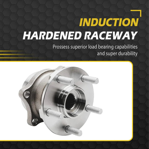 All In One Front And Rear Wheel Bearing And Hub Assembly For Subaru Legacy 2010 2014 Outback 2010 2014 Forester 2009 2013 Impreza 2008 2013 And 2013 WRX Replacement Pair 5 Lug ABS Compatible close-up of hub with 5-lug bolts