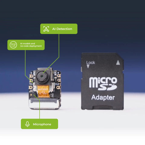 ESP32 S3 Development Board With Dope WiFi And BLE 5.0 Detachable OV2640 Camera Sensor Digital Microphone next to microSD adapter