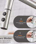 Universal Kitchen Faucet Replacement Head Pull Down Spray Nozzle With Fifteen Heavy Duty Adapters Two Function Sweet Brushed Nickel Metal Sink Sprayer Hassle Free Swap Total Game Changer showing dual spray modes.