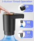 Portable Electric Water Jug Dispenser With USB C Charging Dual Motors For 2 To 5 Gallon Jugs Fast Flow Easy Fill Ideal For Home Office Camping And RV Use Dark Black showing installation steps.