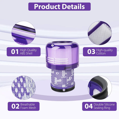 3 Pack Vacuum Filters Replacement For V11 Torque Drive V11 Animal V11 Complete V11 Extra V15 Detect showing construction details