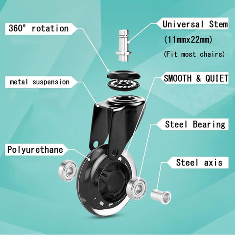 5 Pack Quiet Office Chair Casters That Roll Like Butter Smooth Silent Swivel Wheels For Gaming And Desk Chairs Polyurethane Build, 360 rotation with metal suspension.