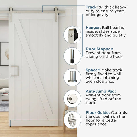Classic Interior Sliding Barn Door Kit With Two Piece Track 72 Inch Satin Nickel Finish installed in interior setting with hardware features labeled