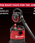 Beast All In One Wet Dry Vacuum With Detachable Blower 6 Gallon 5 Peak HP 70 CFM Suction 190 MPH Blower Easy One Hand Release