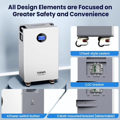 Built Tough 48V LiFePO4 Battery Delivering Rock Solid 32kWh Energy Storage with 16kWh capacity and integrated LCD.