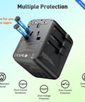 Your Go To 70W Travel Power Adapter Universal Worldwide Plug With Type A And C showing multiple protection features