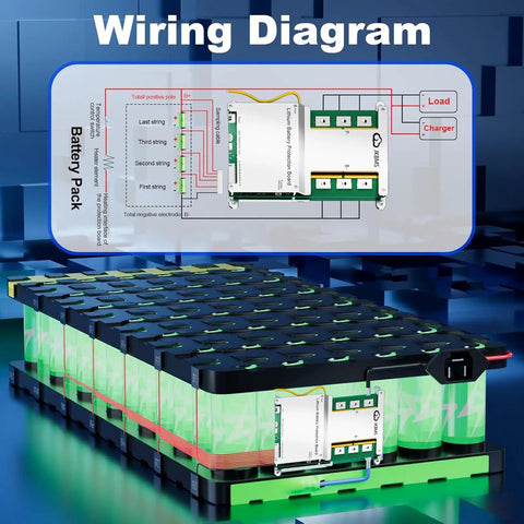 Wiring diagram for No Fuss Smart Battery Management Board 4S To 8S Range 12V To 24V Pushing 300 Amps with battery pack.