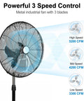 Powerful 20 Inch High Velocity Pedestal Fan With 5200 CFM Beating The Heat A True Beast Of A Workhorse Oscillating Stand Fan Heavy Duty