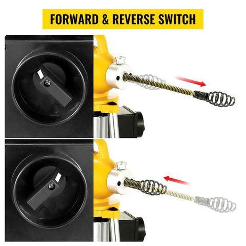 Badass Heavy Duty 400W Electric Drain Snake With 6 Foot Manganese Steel Spring Coiled Pipe Auger showing forward and reverse switch.