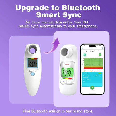 Peak Flow Meter for Home Use With Tracking Software Automatically Displays PEF and FEV1 Readings, Bluetooth smart sync feature